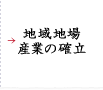 地域地場産業の確立 