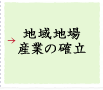 地域地場産業の確立