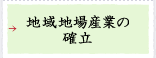 地域地場産業の確立